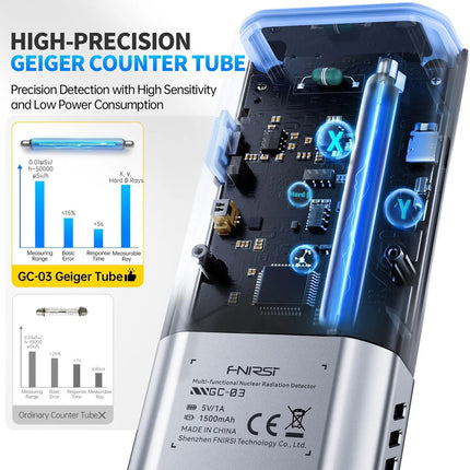 FNIRSI GC-03 Multifunktionaler Strahlungsdetektor