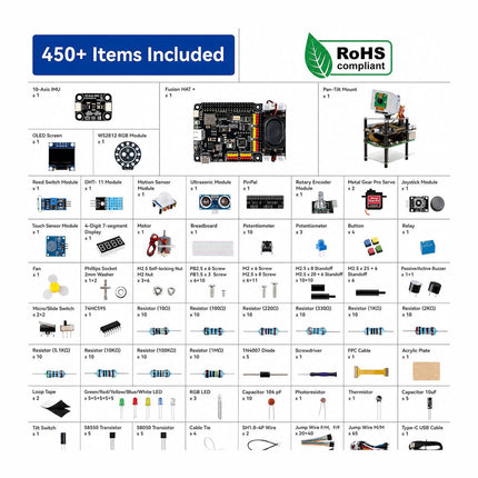 SunFounder AI Fusion Lab Kit for Raspberry Pi (Contents)