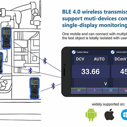 OWON OW18B Bluetooth Multimeter - Elektor